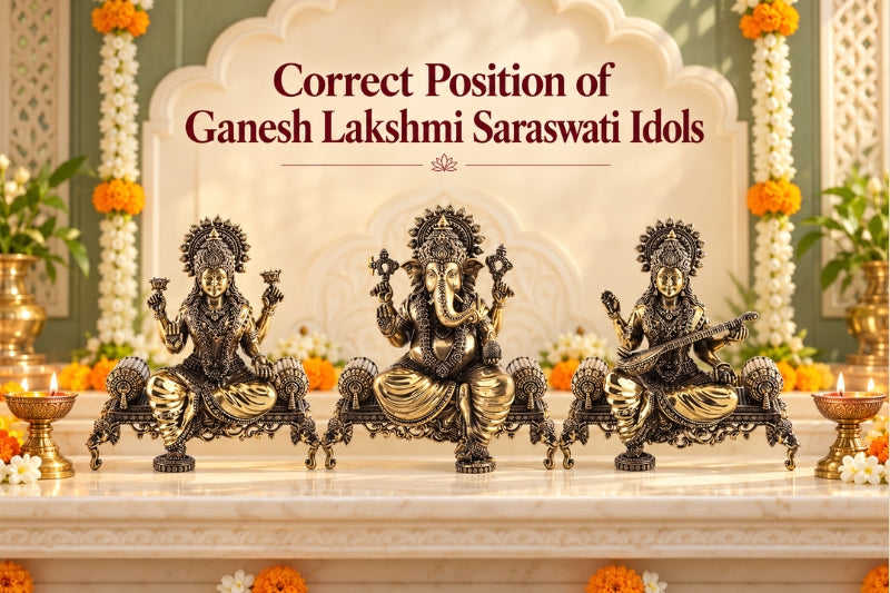 Ganesh Lakshmi Saraswati Idols Placement at Home